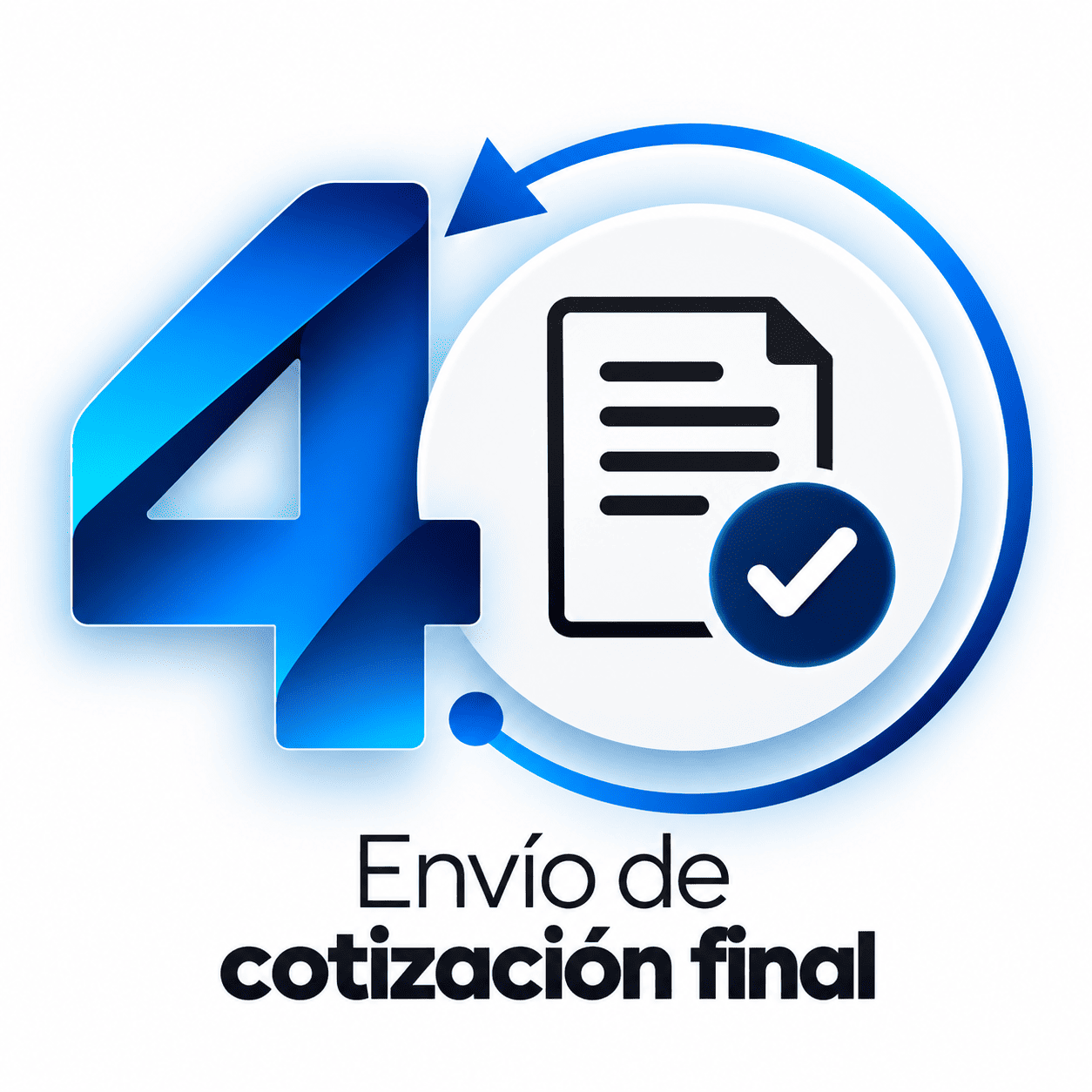 Paso 4: Envío de la cotización final